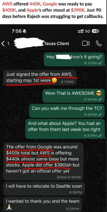 Outcome screenshots for Staff Software Engineer at AWS